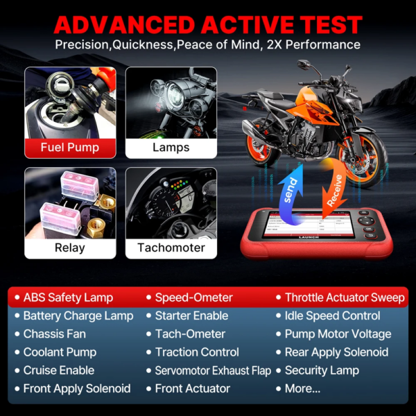 d5e9c2d544eb0ff6813c CRP129 MT OBD จักรยานยนต์ YAMAHA/Polaris/KAWASAKI/Harley /Keller/BRP/BMW ฯลฯ