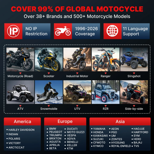 dafe45fe7eed73f1e65f CRP129 MT OBD จักรยานยนต์ YAMAHA/Polaris/KAWASAKI/Harley /Keller/BRP/BMW ฯลฯ